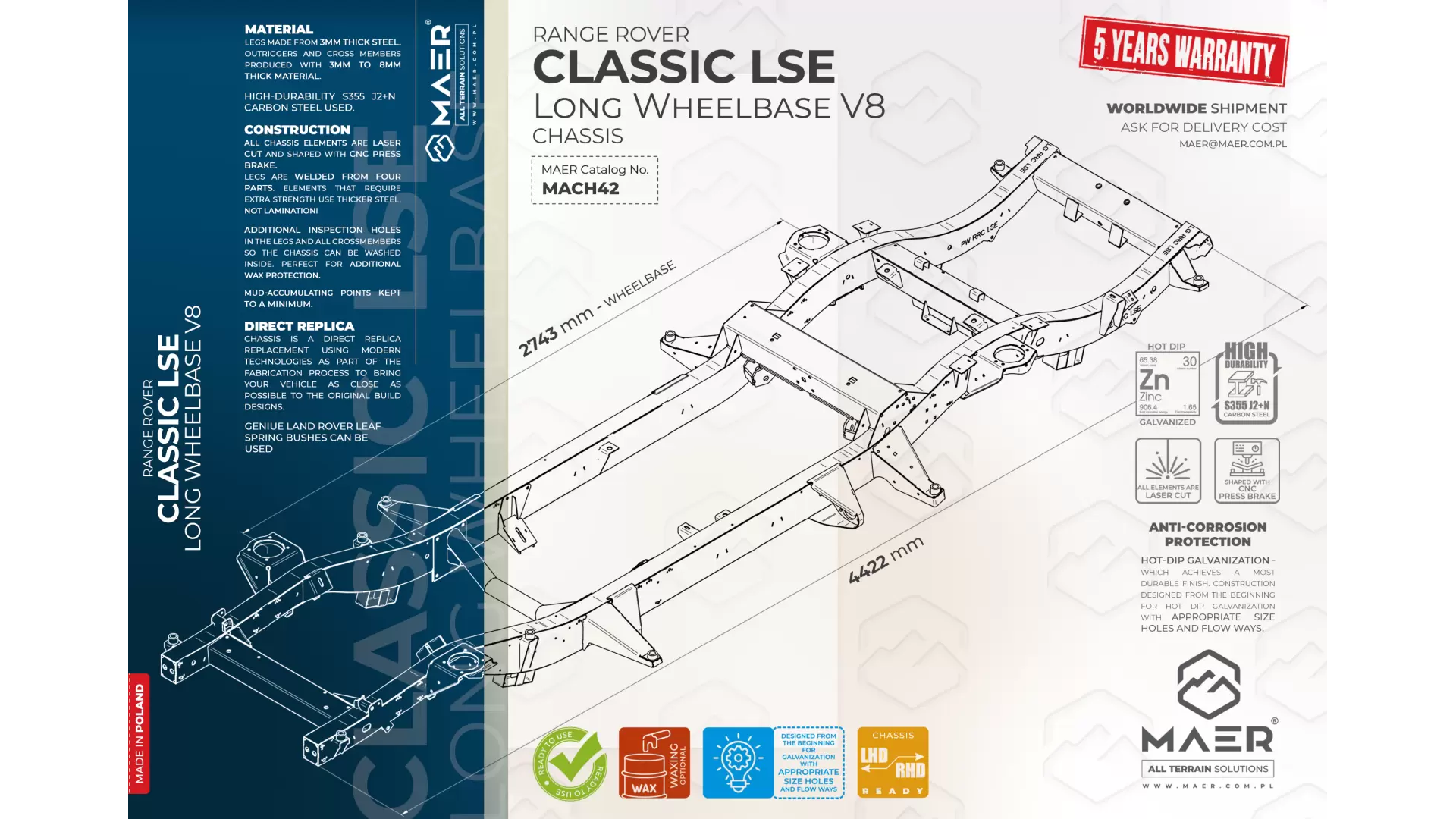 Range Rover Classic LSE...