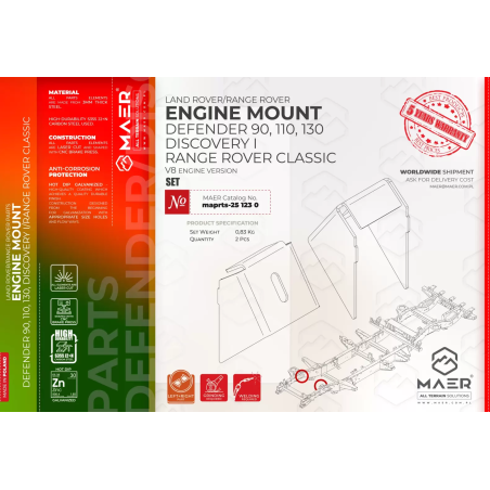 Engine Mount Land Rover Discovery 1 & Range Rover Classic